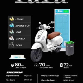 Motor listrik smoot zuzu motor (setelah dikurangi subsidi 7jt) - Hitam