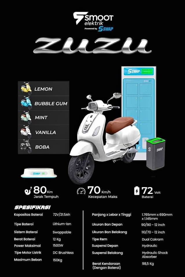 Motor listrik smoot zuzu motor (setelah dikurangi subsidi 7jt) - Hitam