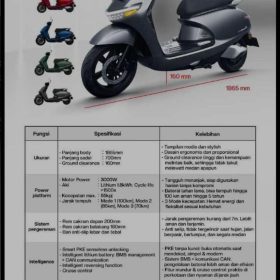 Motor Listrik Uwinfly T90 Garansi Resmi 2025 - Biru