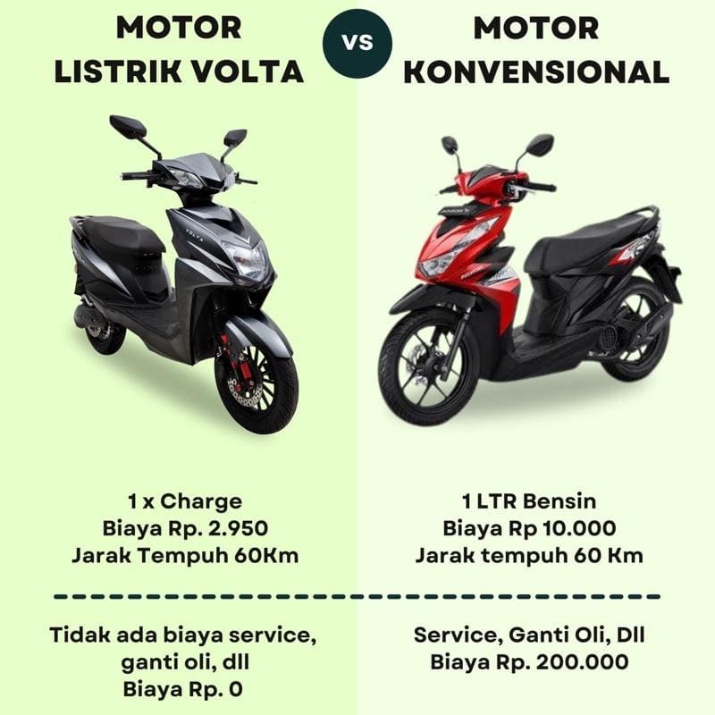 VOLTA 401 TITANIUM GREY - OTR Kalimantan Barat - Gambar 5